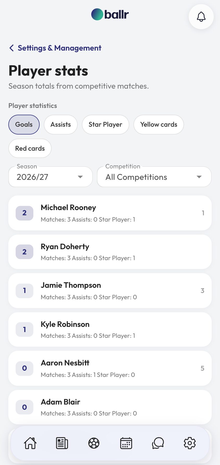 Player Stats and Where They Come From in the Ballr app