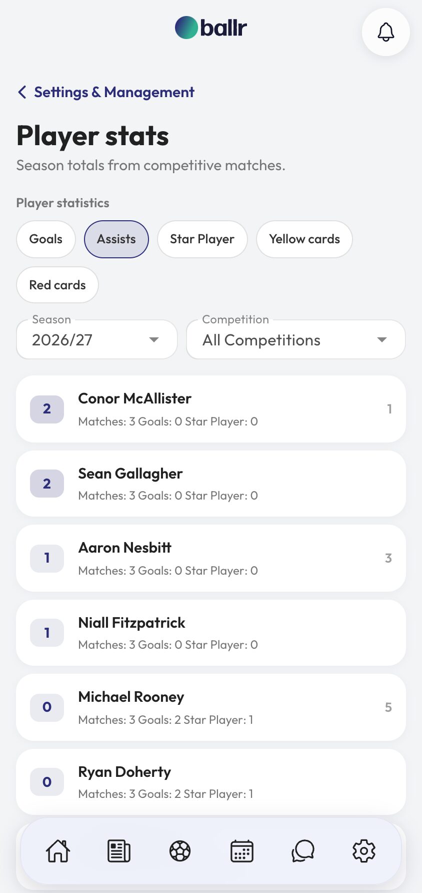 Club statistics step 3 the metric tabs with the season and competition filters.