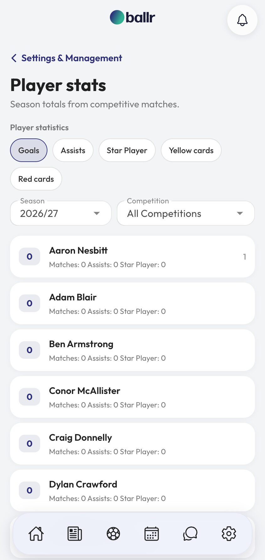 Club statistics filtered to a single team.